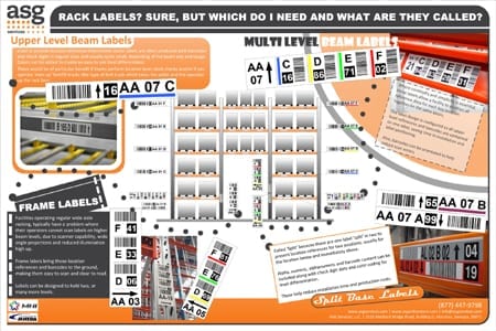 Rack Label Names Graphic